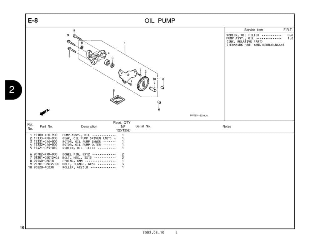 Technical Diagram