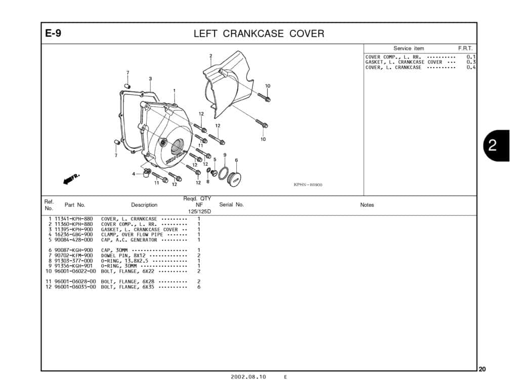 Technical Diagram
