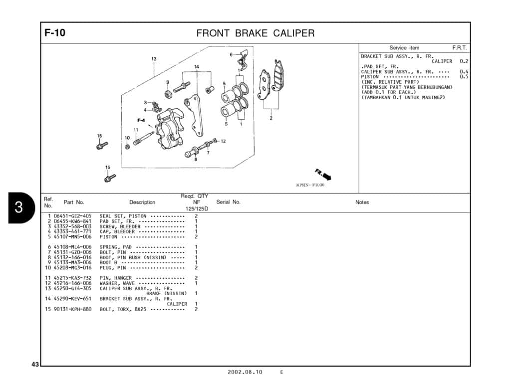 Technical Diagram