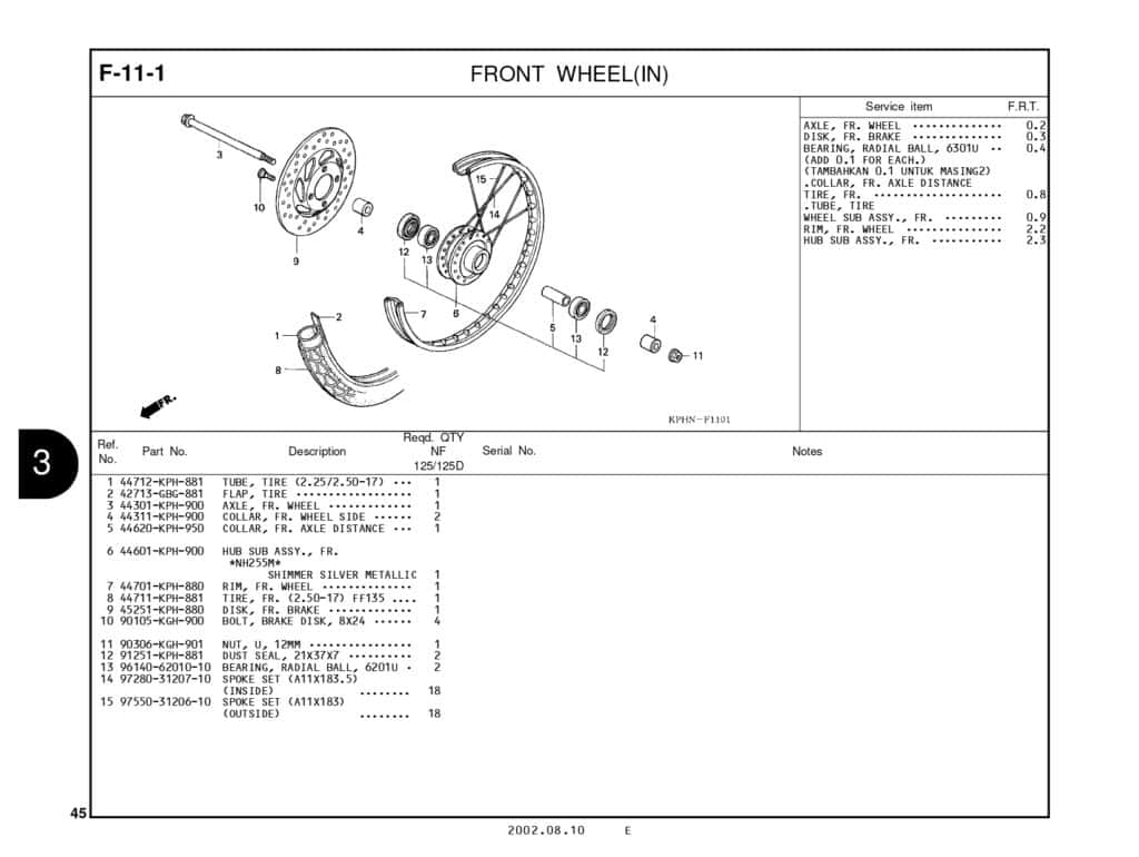 Technical Diagram