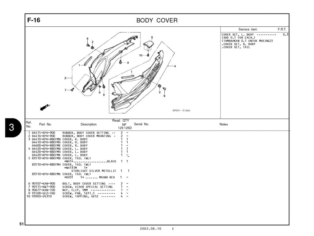 Technical Diagram
