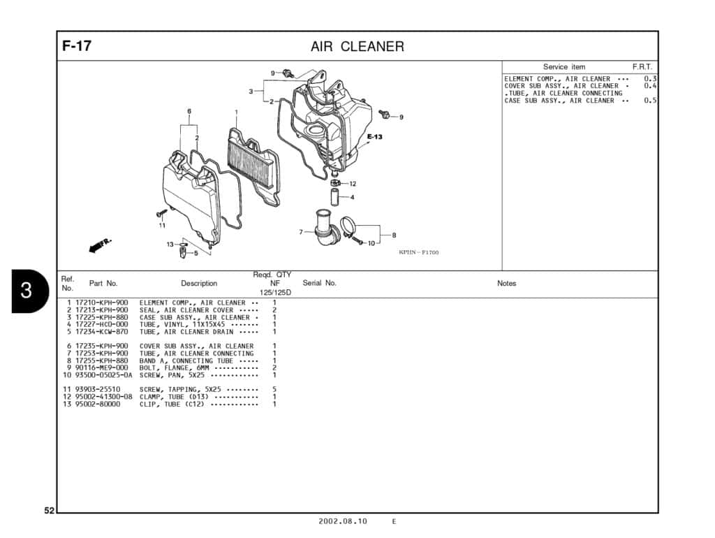 Technical Diagram
