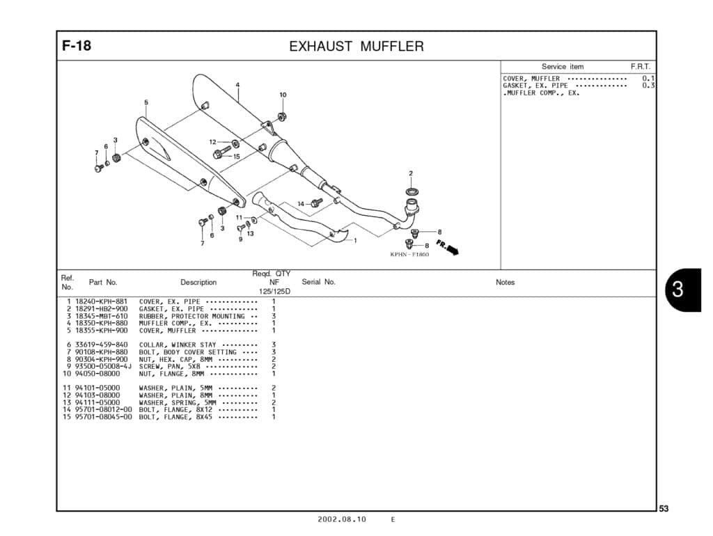 Technical Diagram