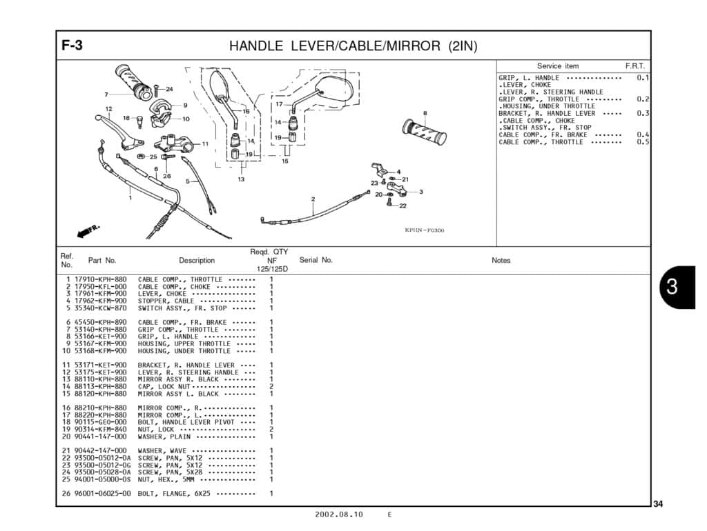 Technical Diagram