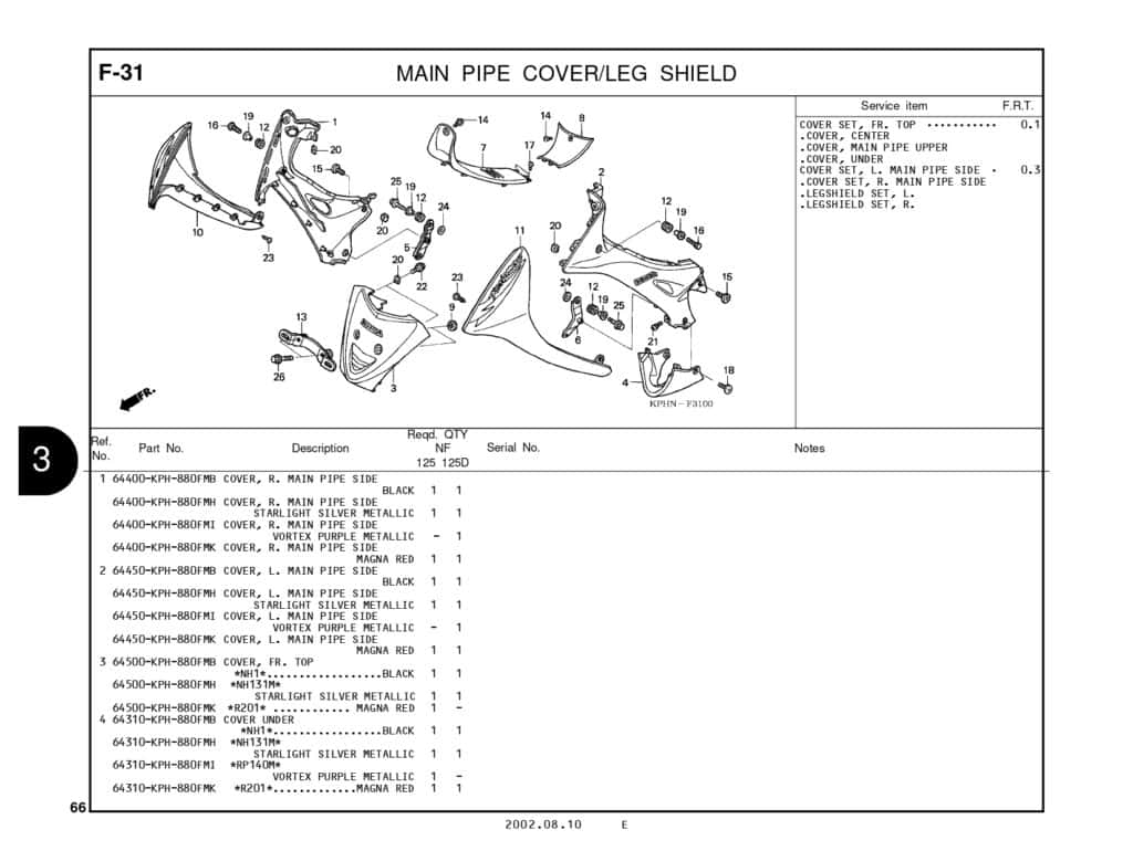 Technical Diagram