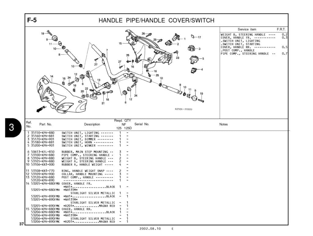 Technical Diagram