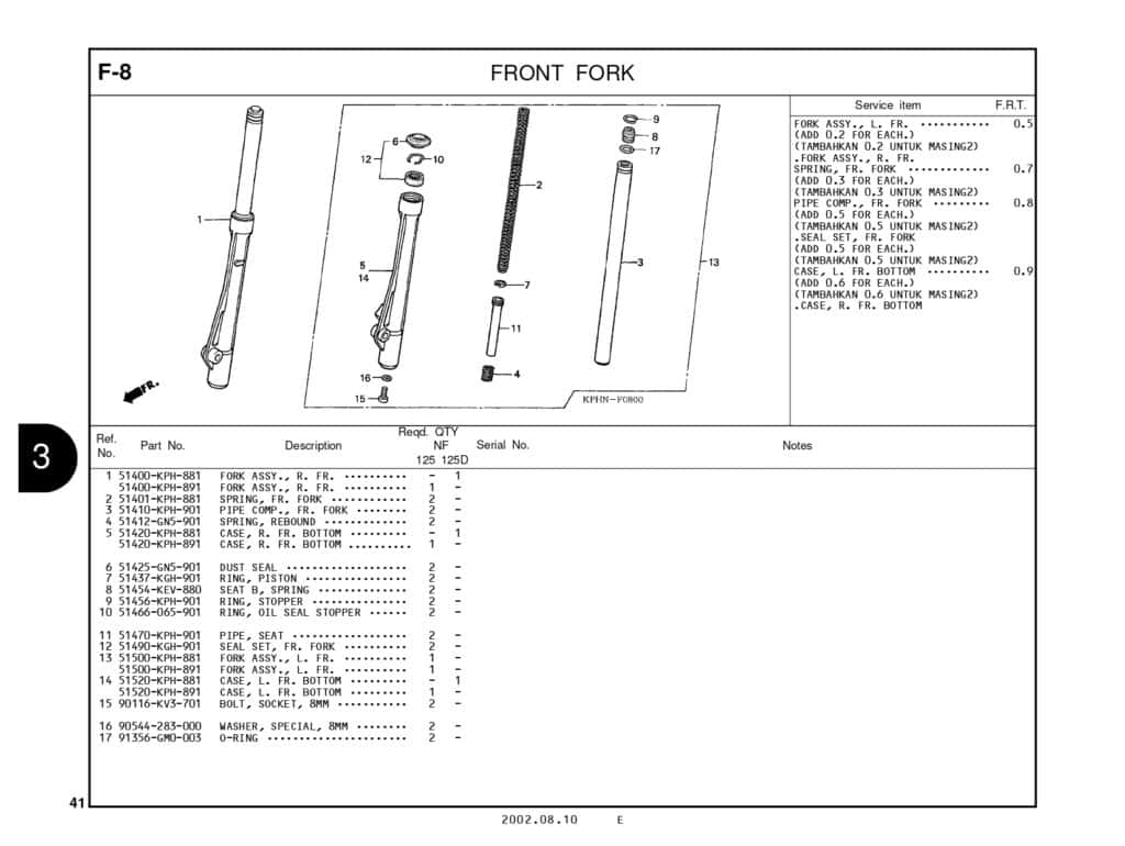Technical Diagram