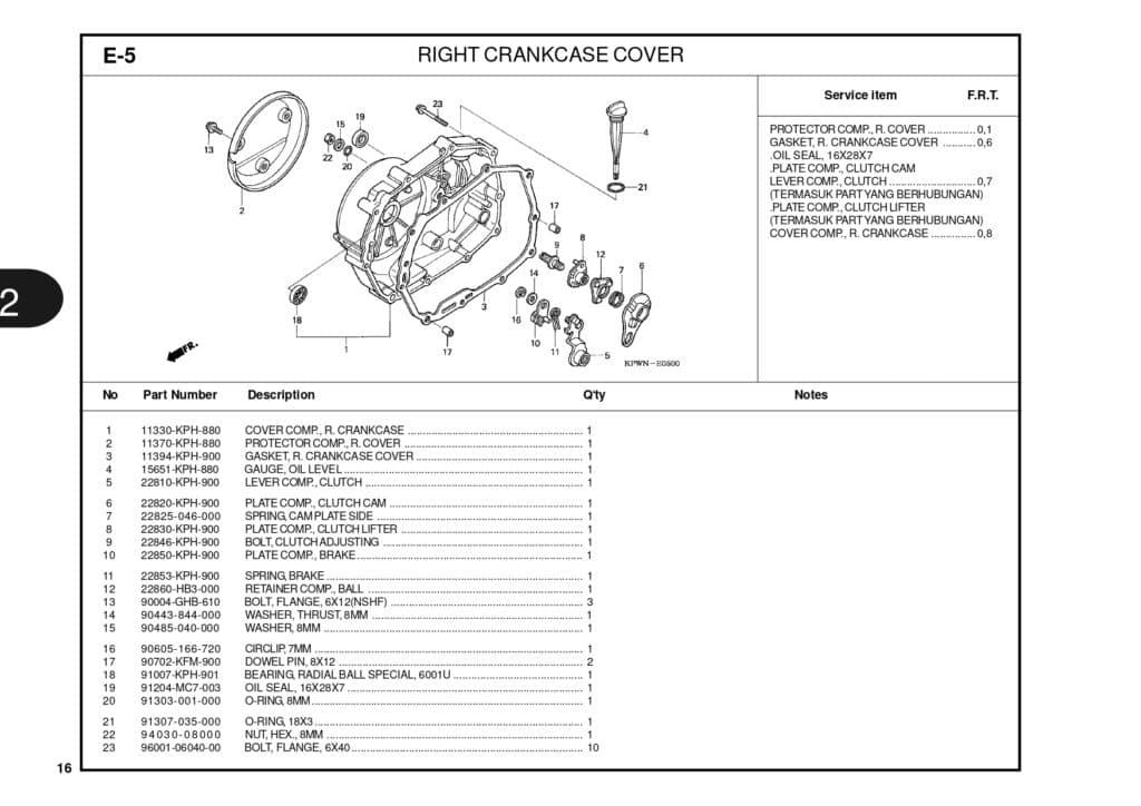 Technical Diagram