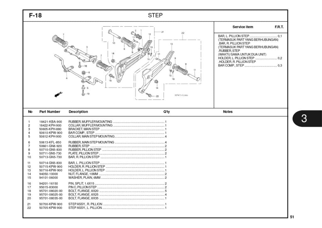 Technical Diagram