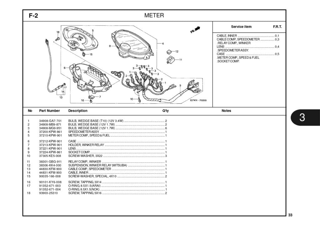 Technical Diagram