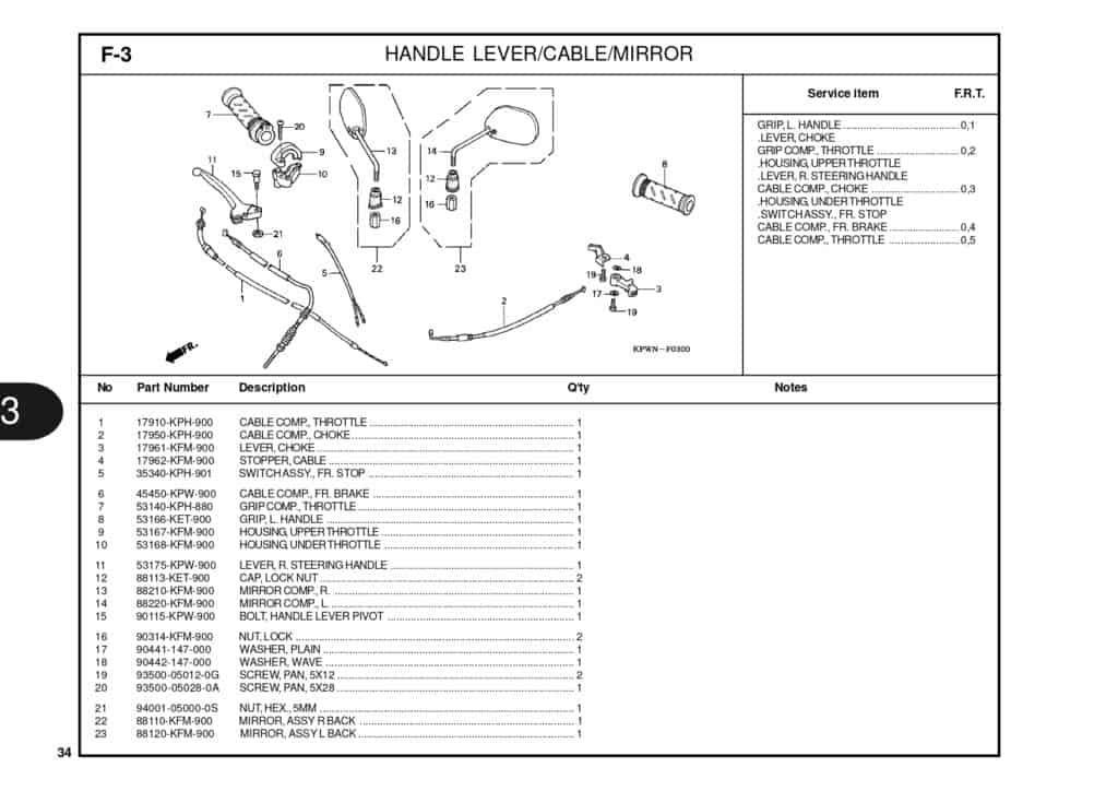 Technical Diagram