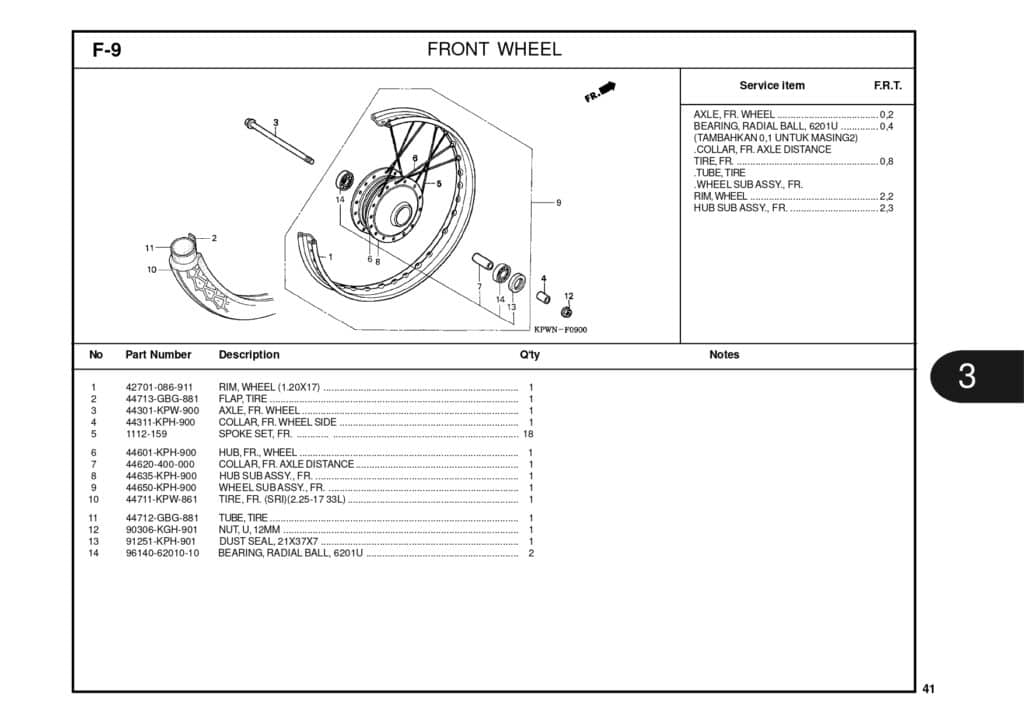 Technical Diagram