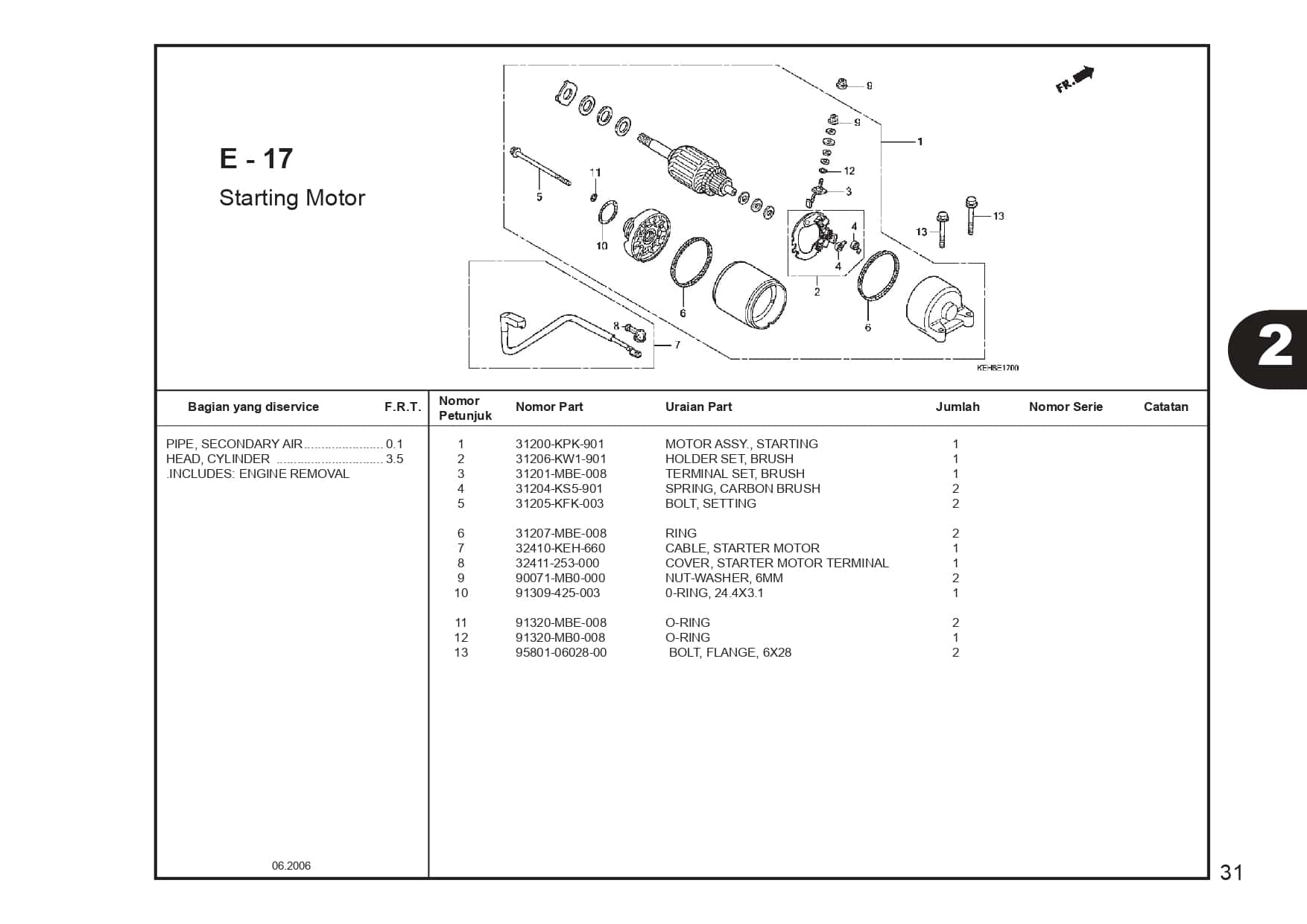 Technical Diagram