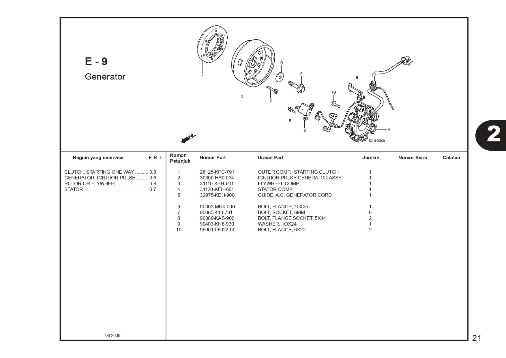 Technical Diagram