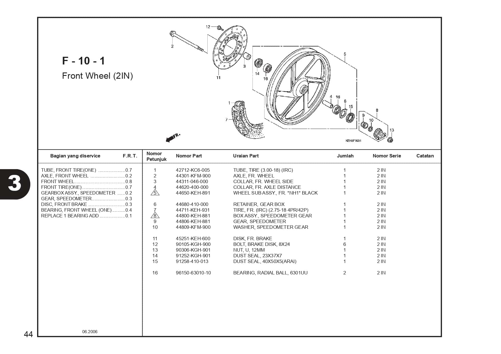 Technical Diagram