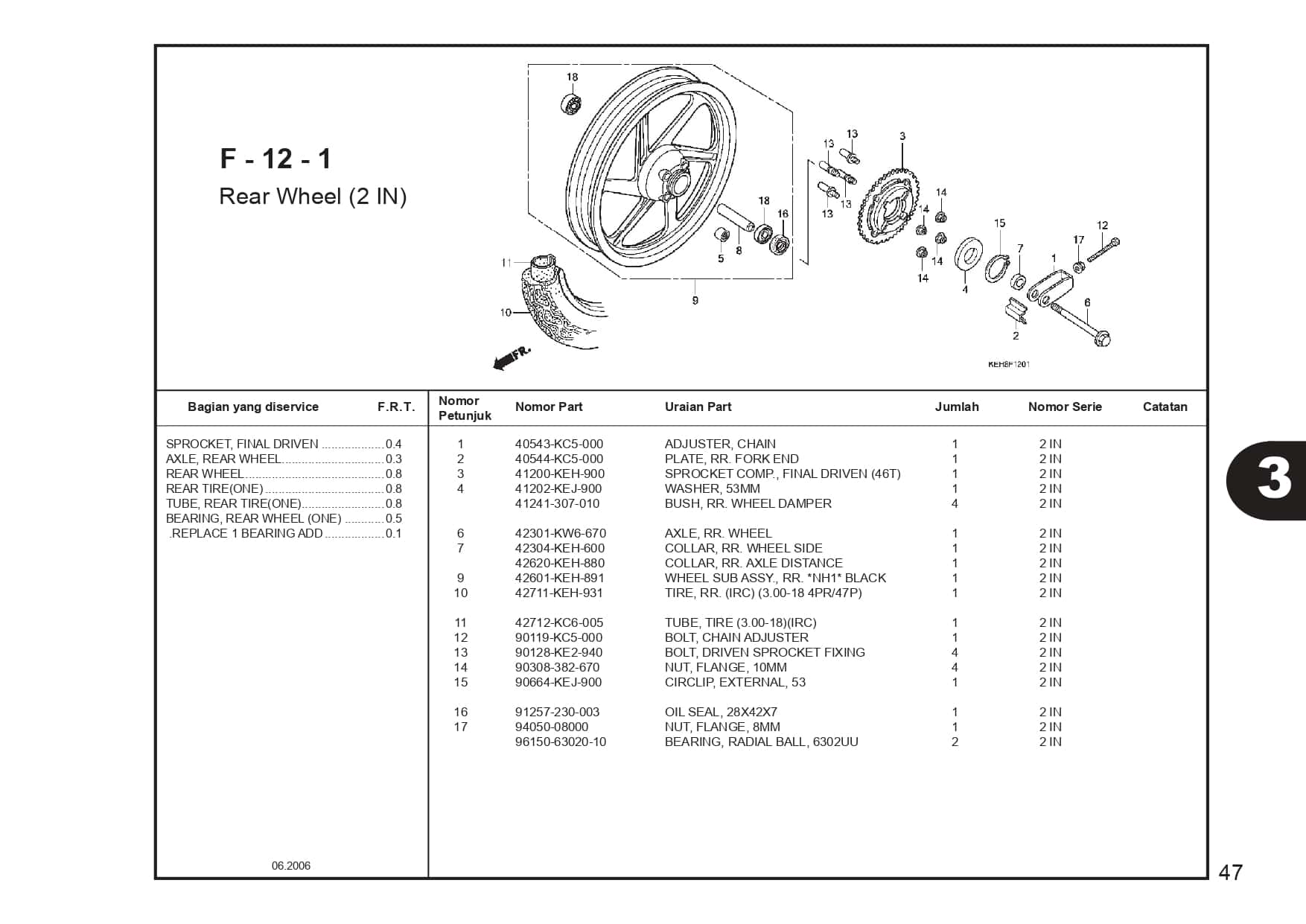 Technical Diagram