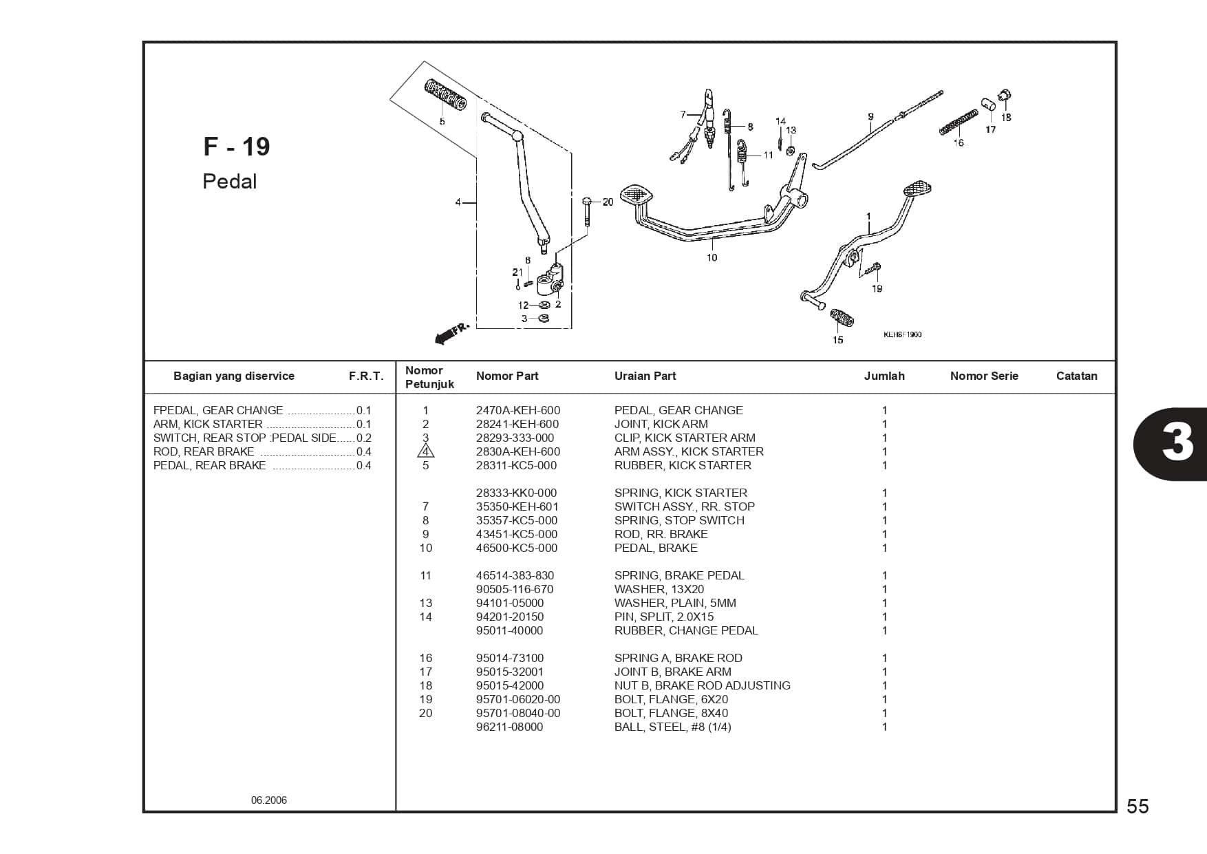 Technical Diagram