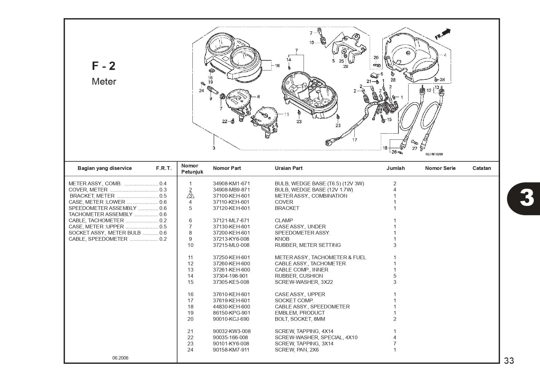 Technical Diagram