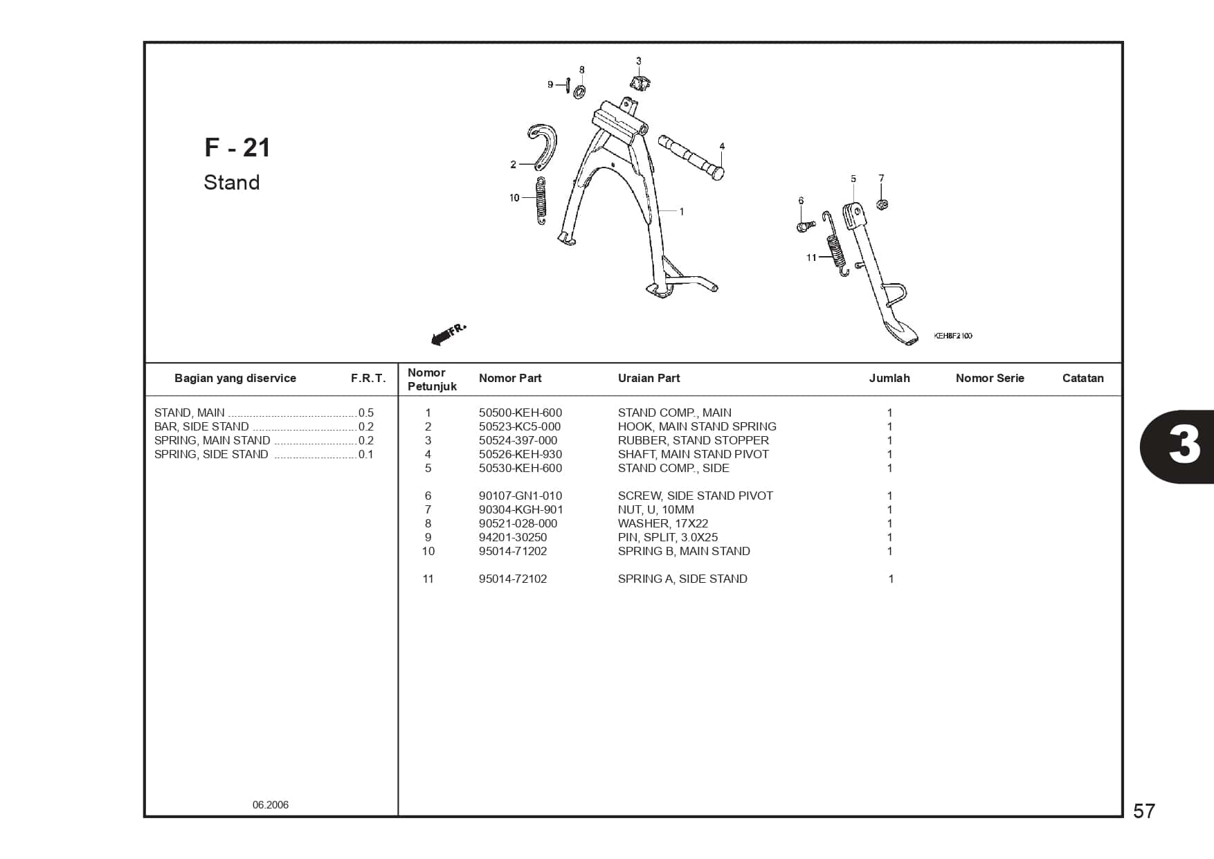 Technical Diagram