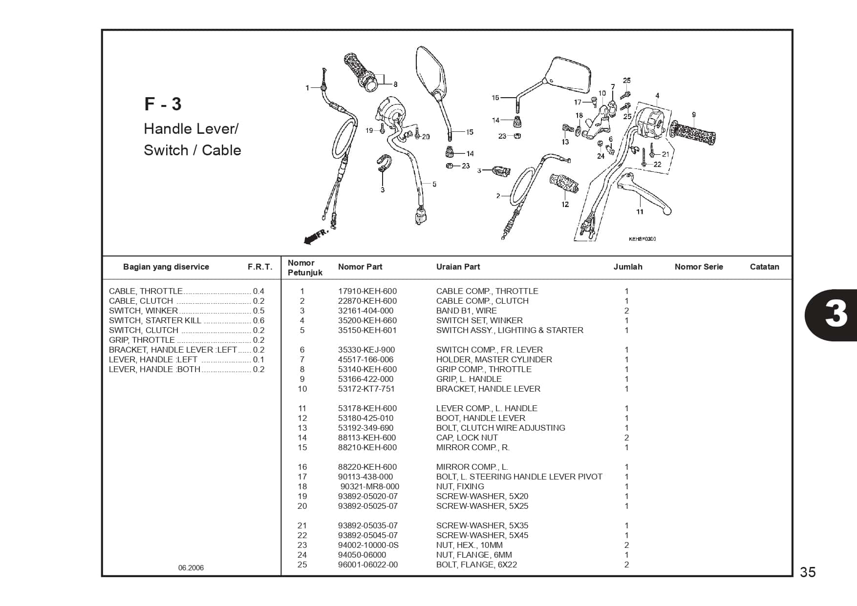 Technical Diagram