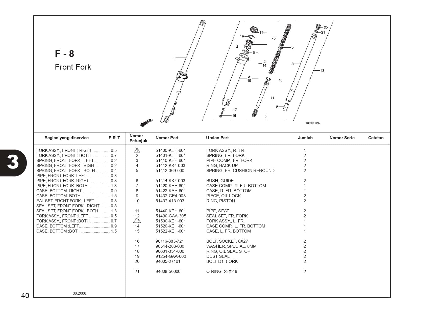 Technical Diagram
