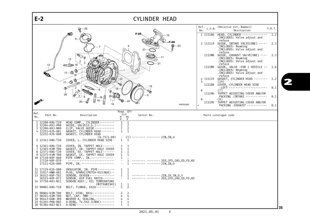 Technical Diagram