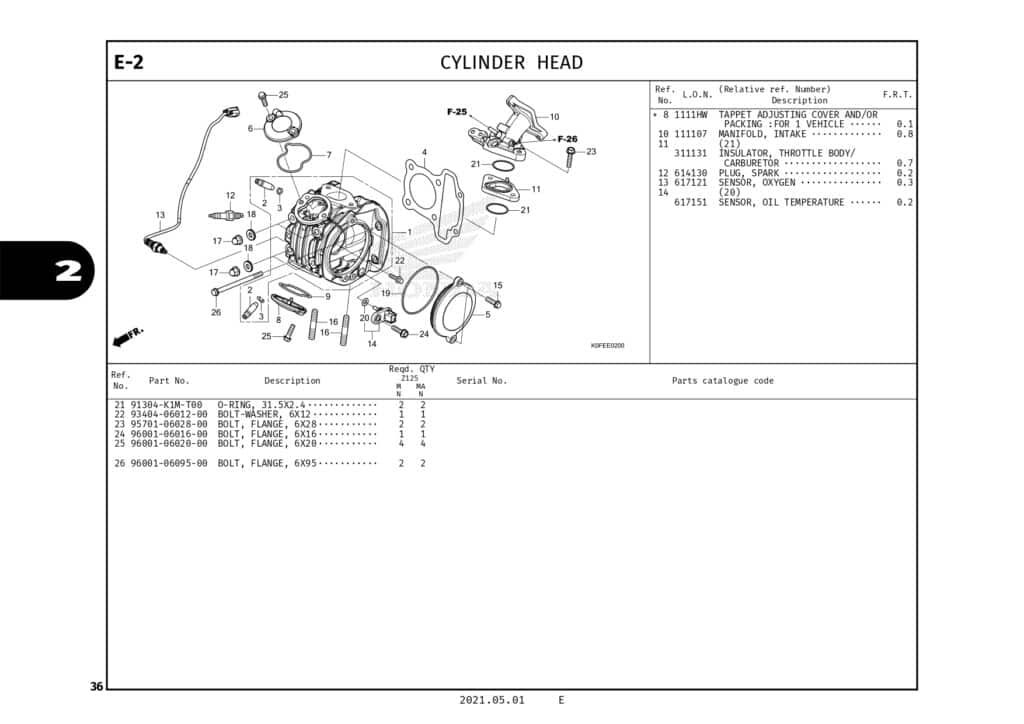 Technical Diagram