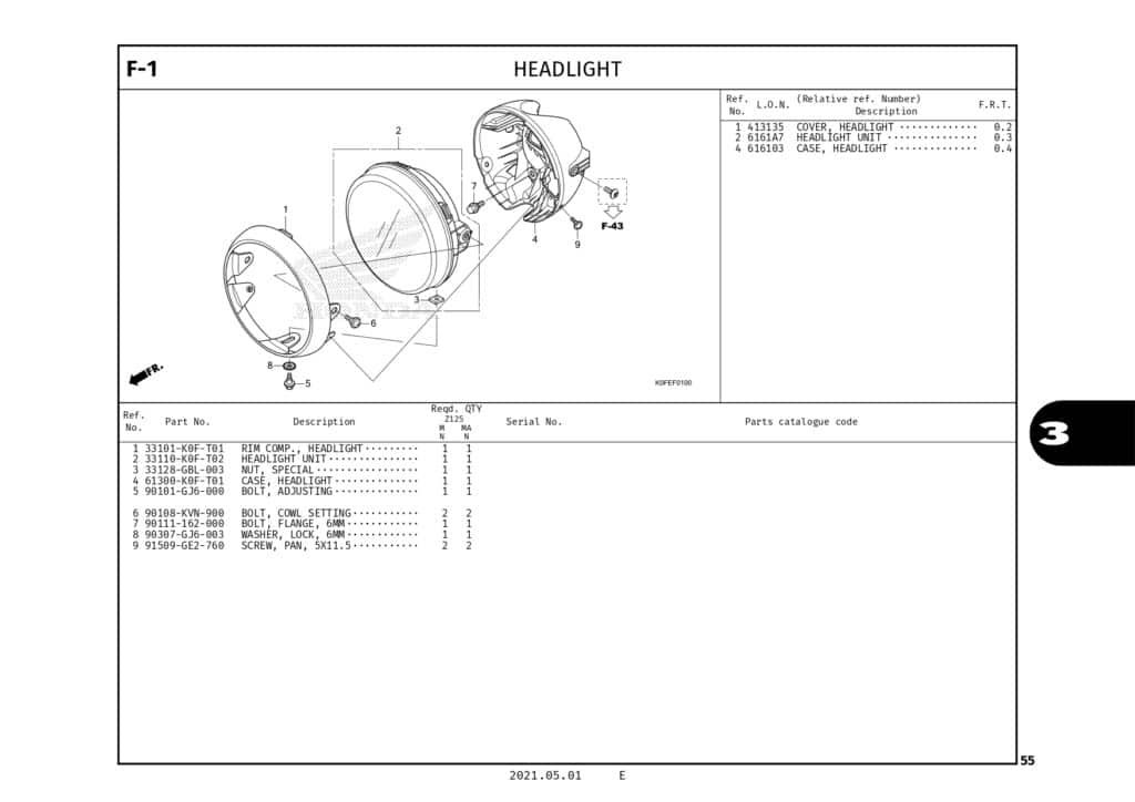 Technical Diagram