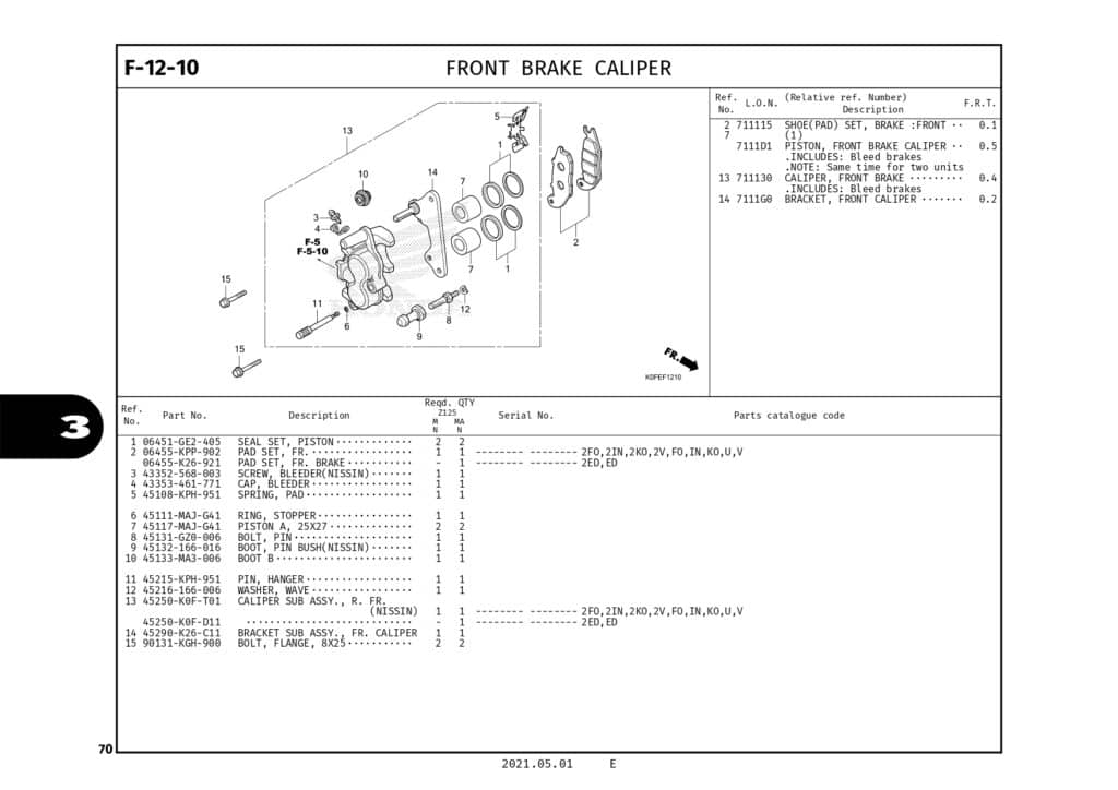 Technical Diagram