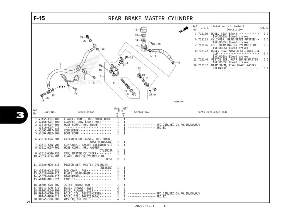 Technical Diagram