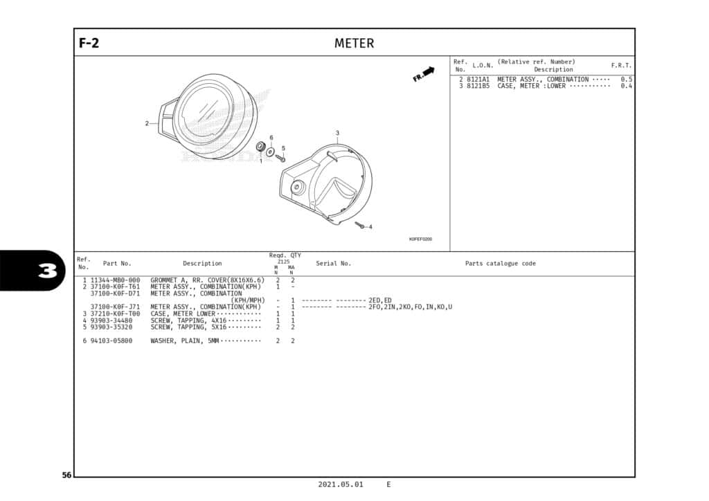 Technical Diagram