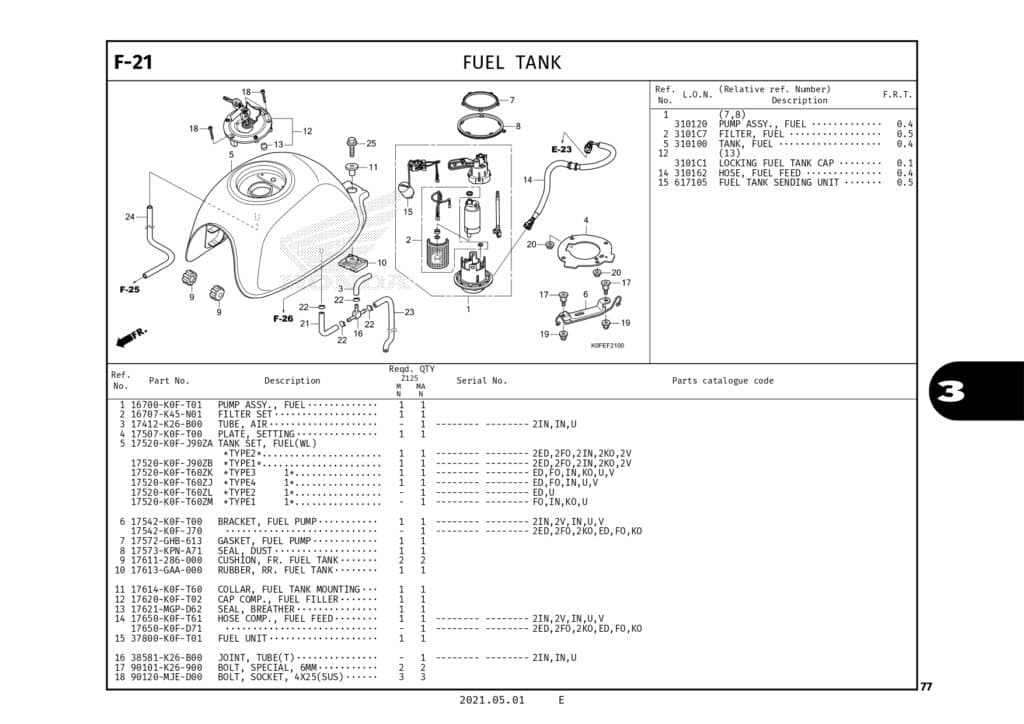 Technical Diagram