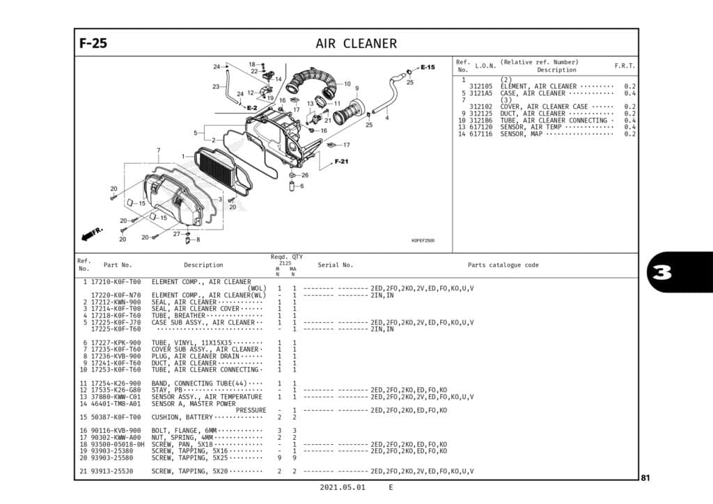 Technical Diagram