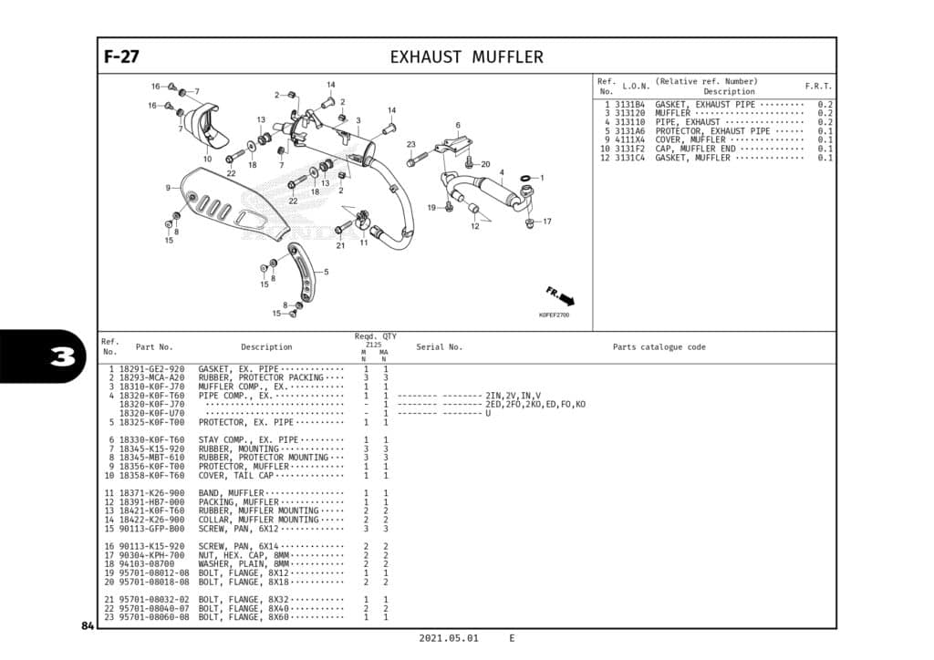 Technical Diagram