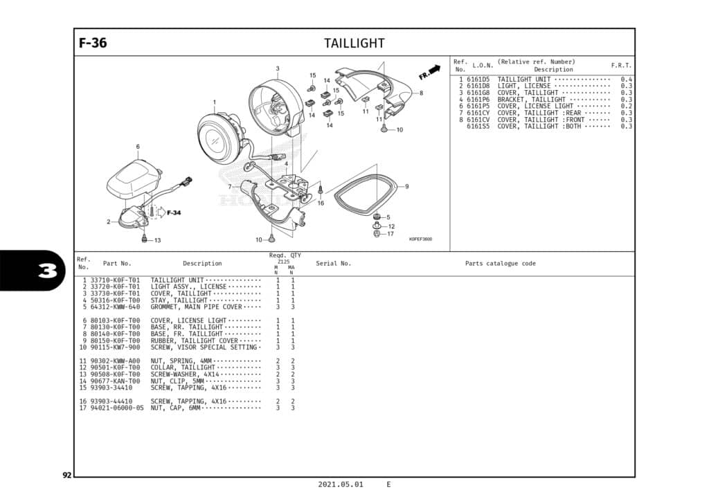 Technical Diagram