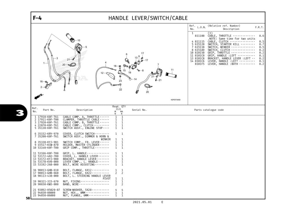 Technical Diagram
