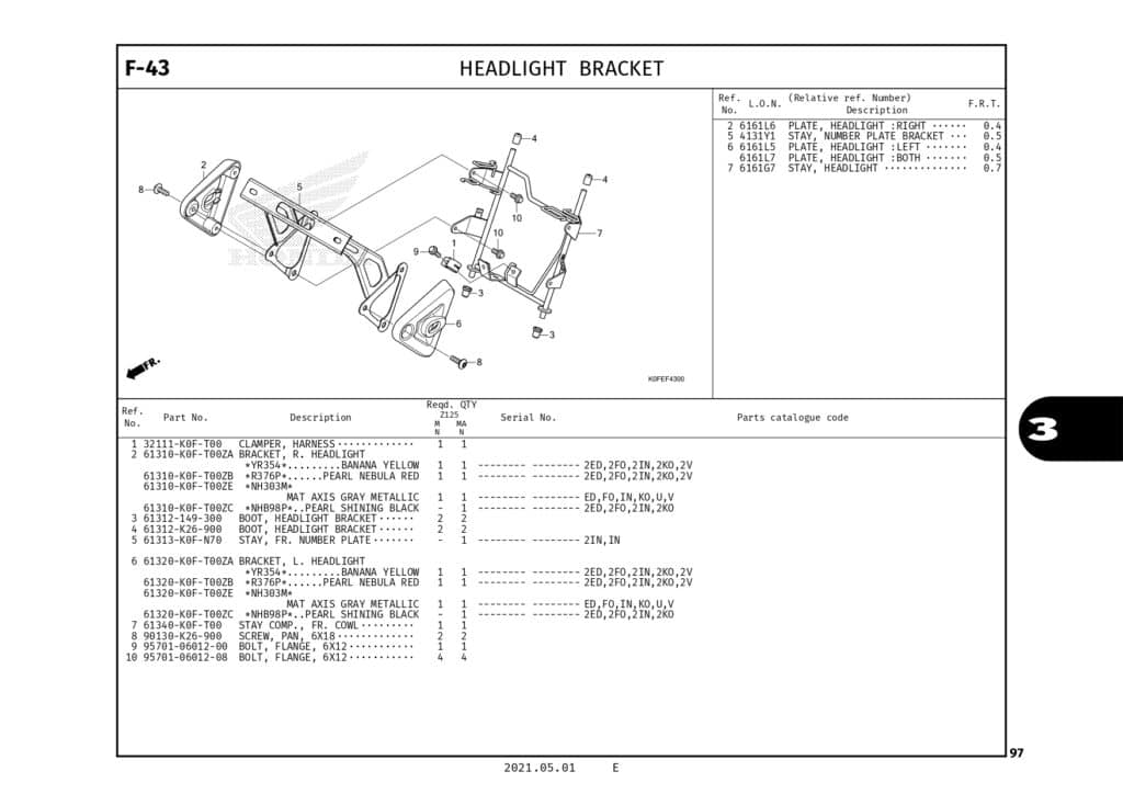 Technical Diagram