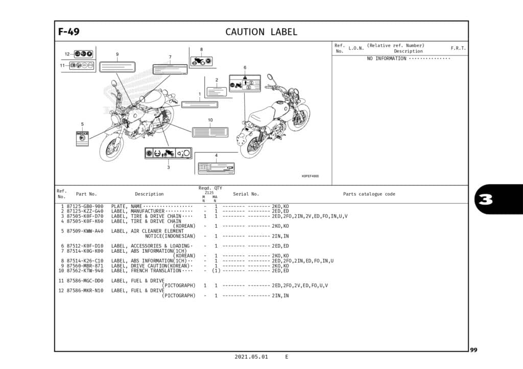 Technical Diagram
