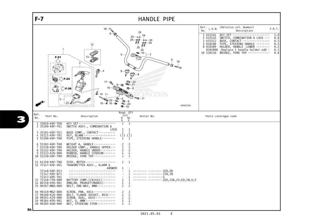 Technical Diagram