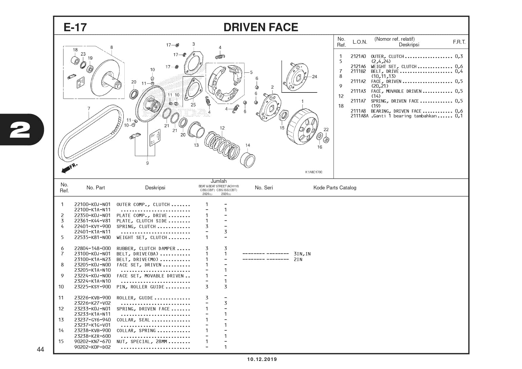 Technical Diagram
