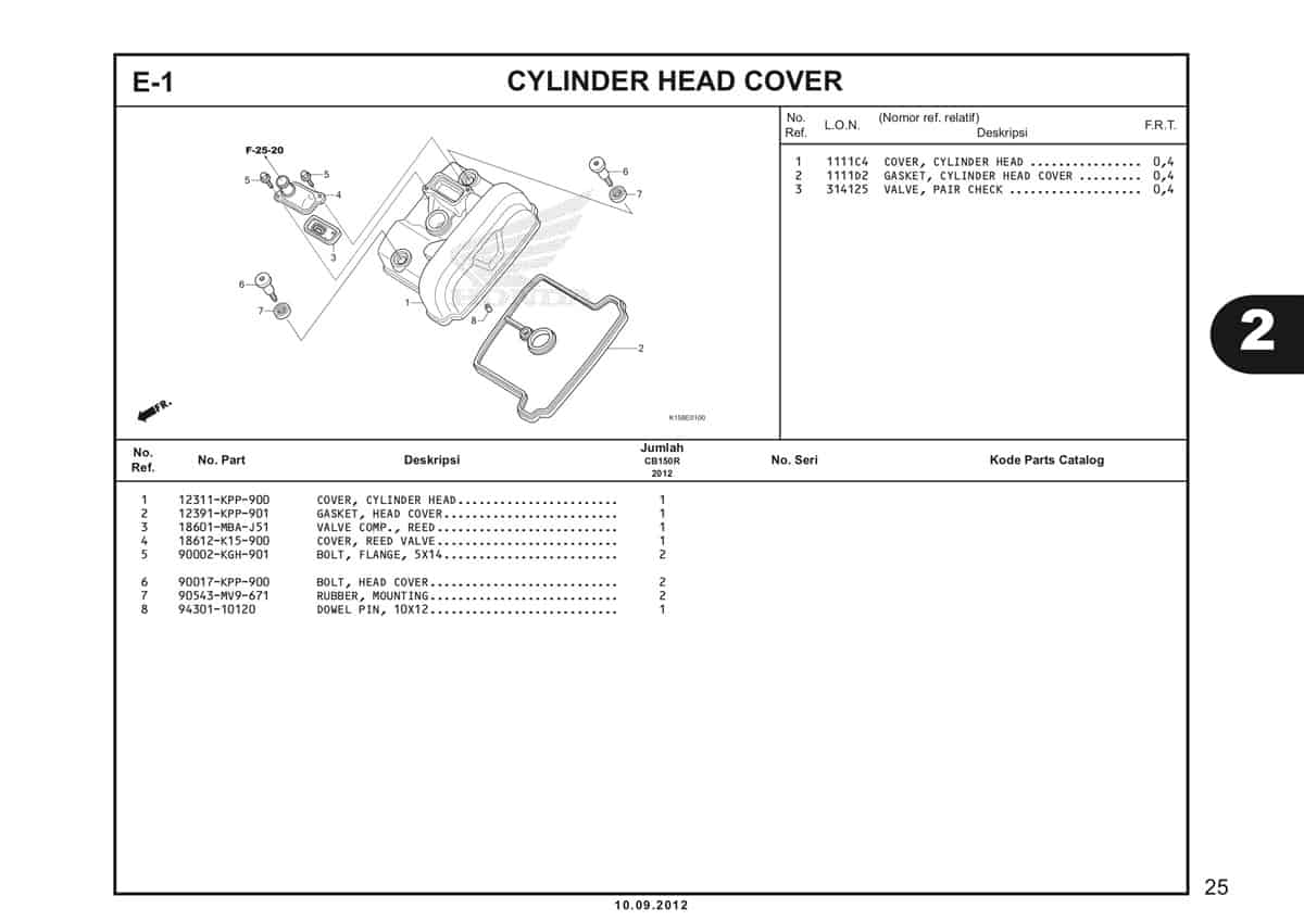 Technical Diagram