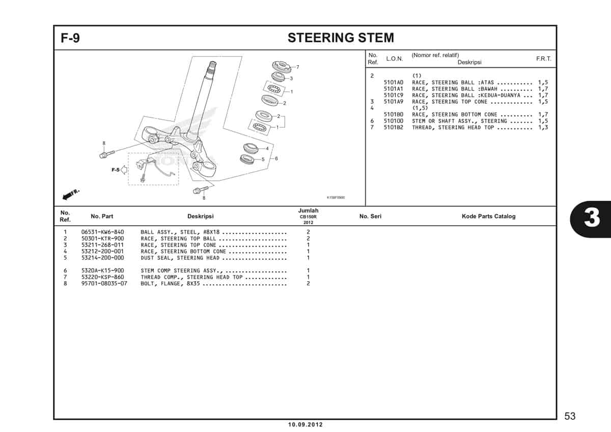 Technical Diagram