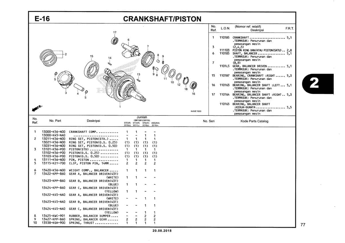 Technical Diagram