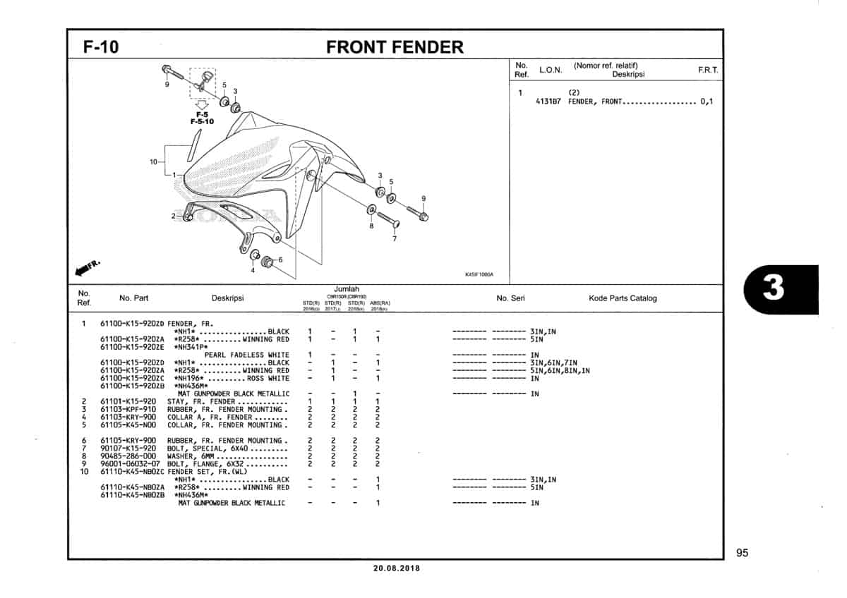 Technical Diagram