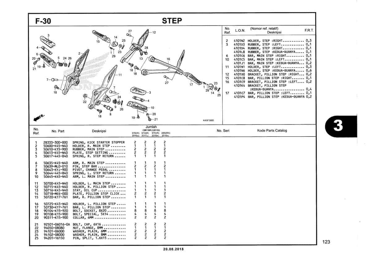 Technical Diagram