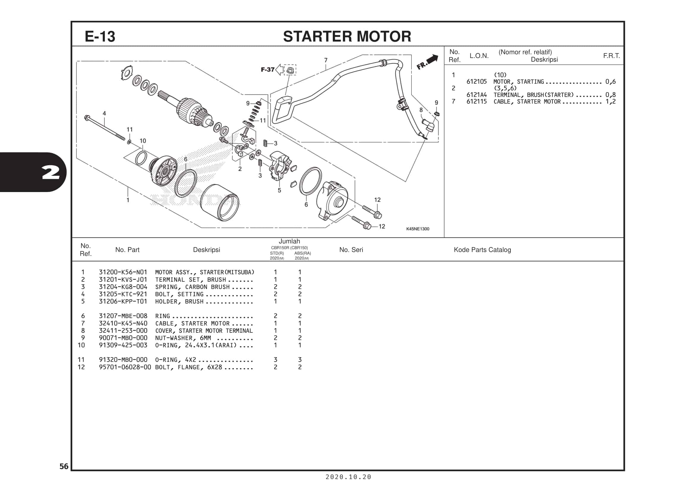 Technical Diagram