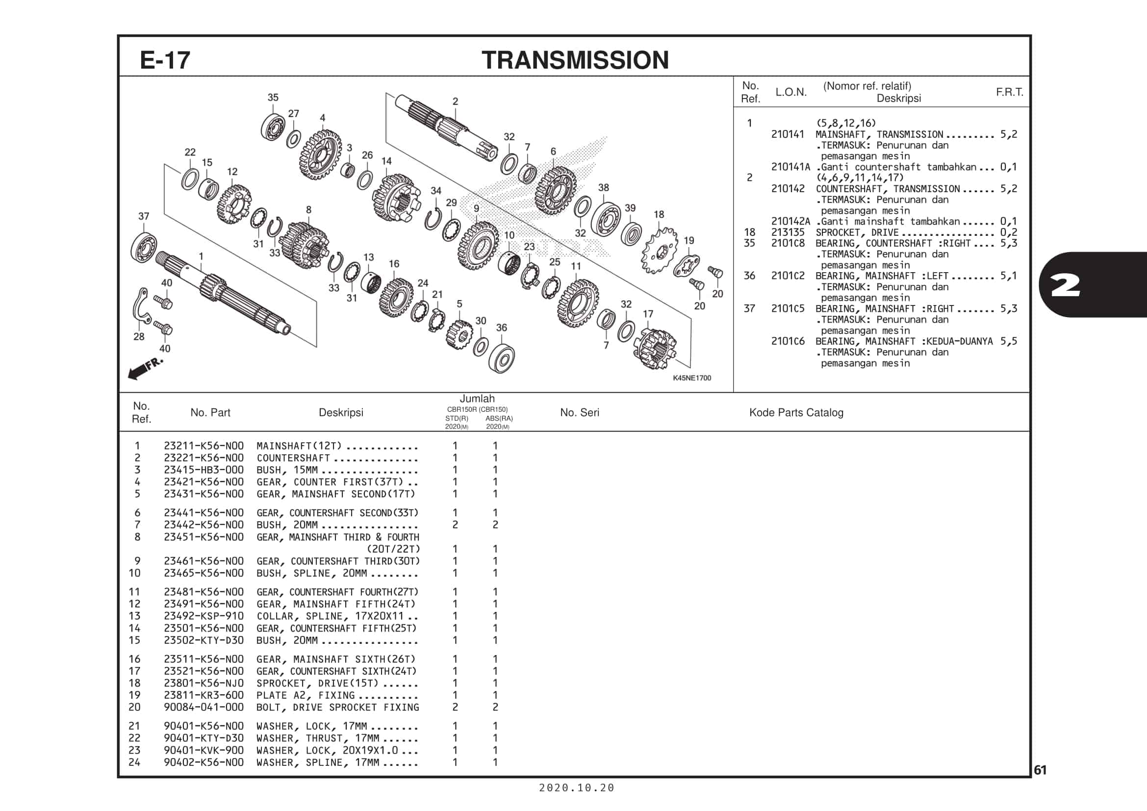Technical Diagram