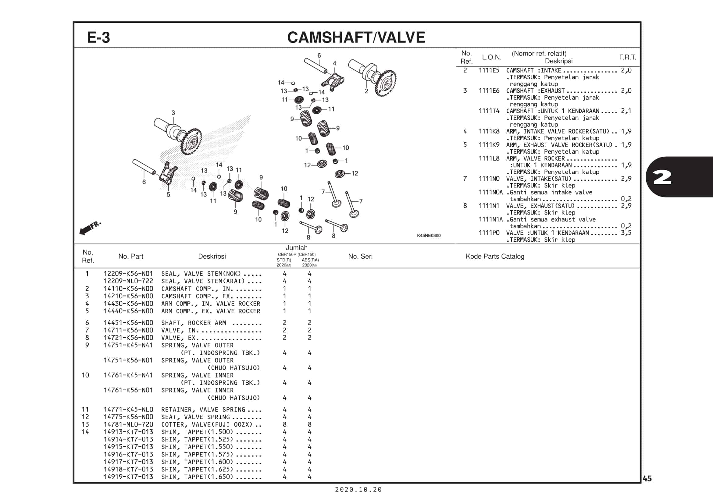 Technical Diagram