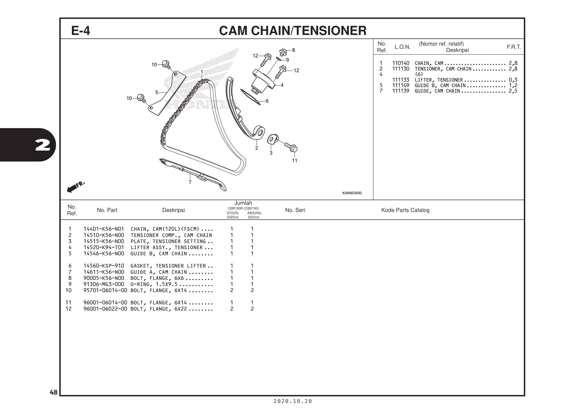 Technical Diagram