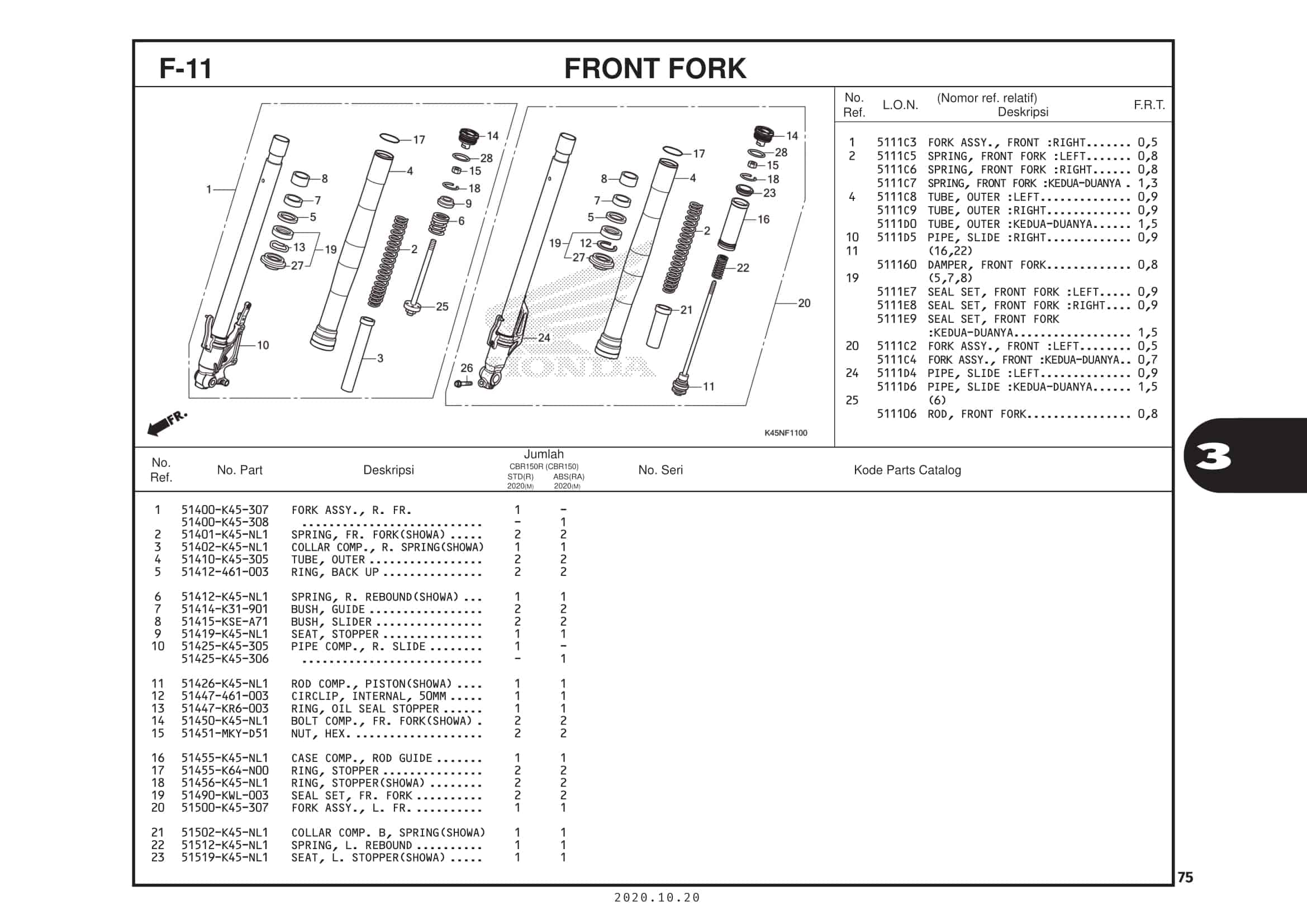 Technical Diagram